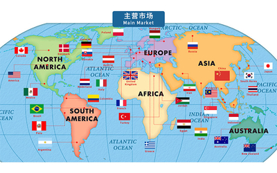 SHANGYU SHENGRUISI (SRS) PACKAGING CO.,LTD প্রস্তুতকারকের উৎপাদন লাইন