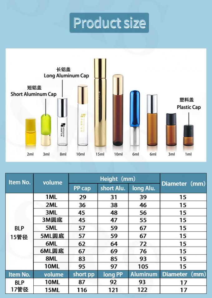 BLP-1ML গ্লাস রোলার অ্যাপ্লিকেটর চটকদার এবং টেকসই সঞ্চয়ের জন্য সিলিন্ডারিকাল রোল-অন বোতল 1